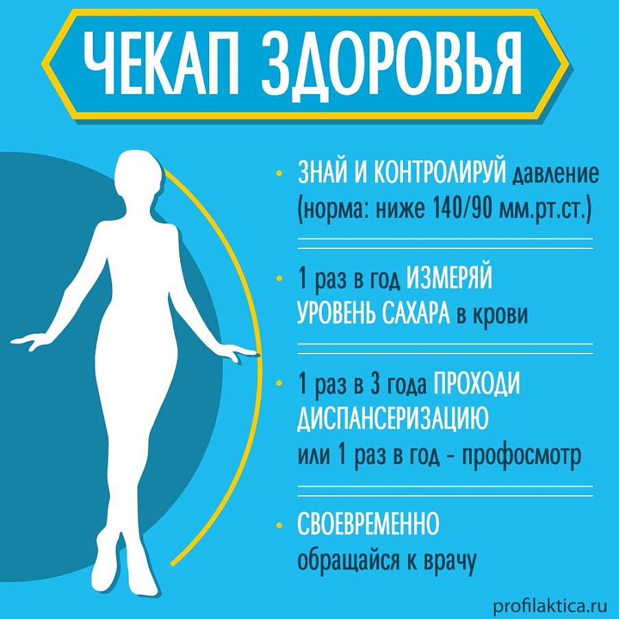 Секрет вечной молодости