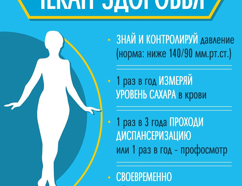 Секрет вечной молодости