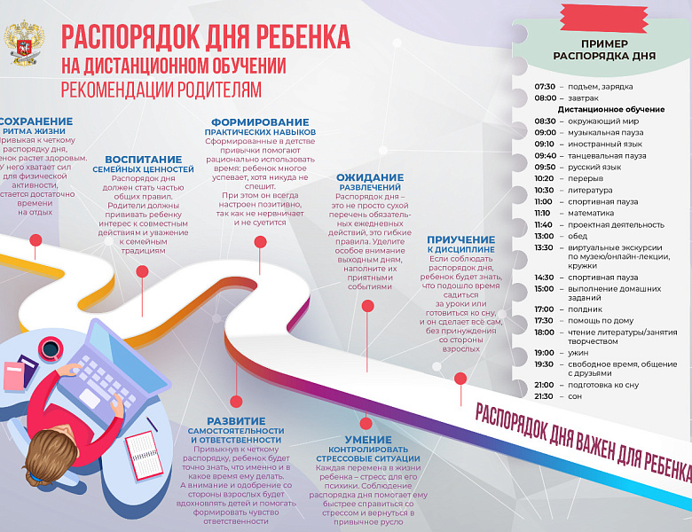 Организации режима дня в условиях дистанционнного обучения
