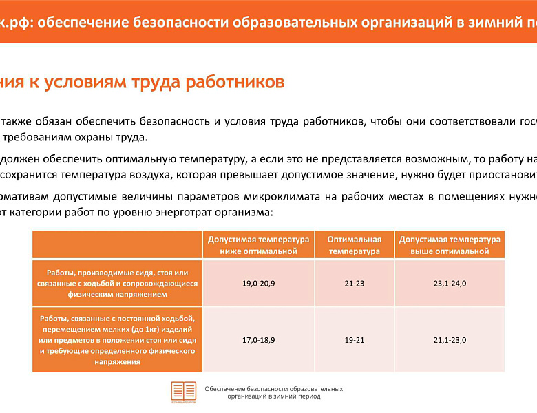 Памятка "Обеспечение безопасности ОУ в зимний период"